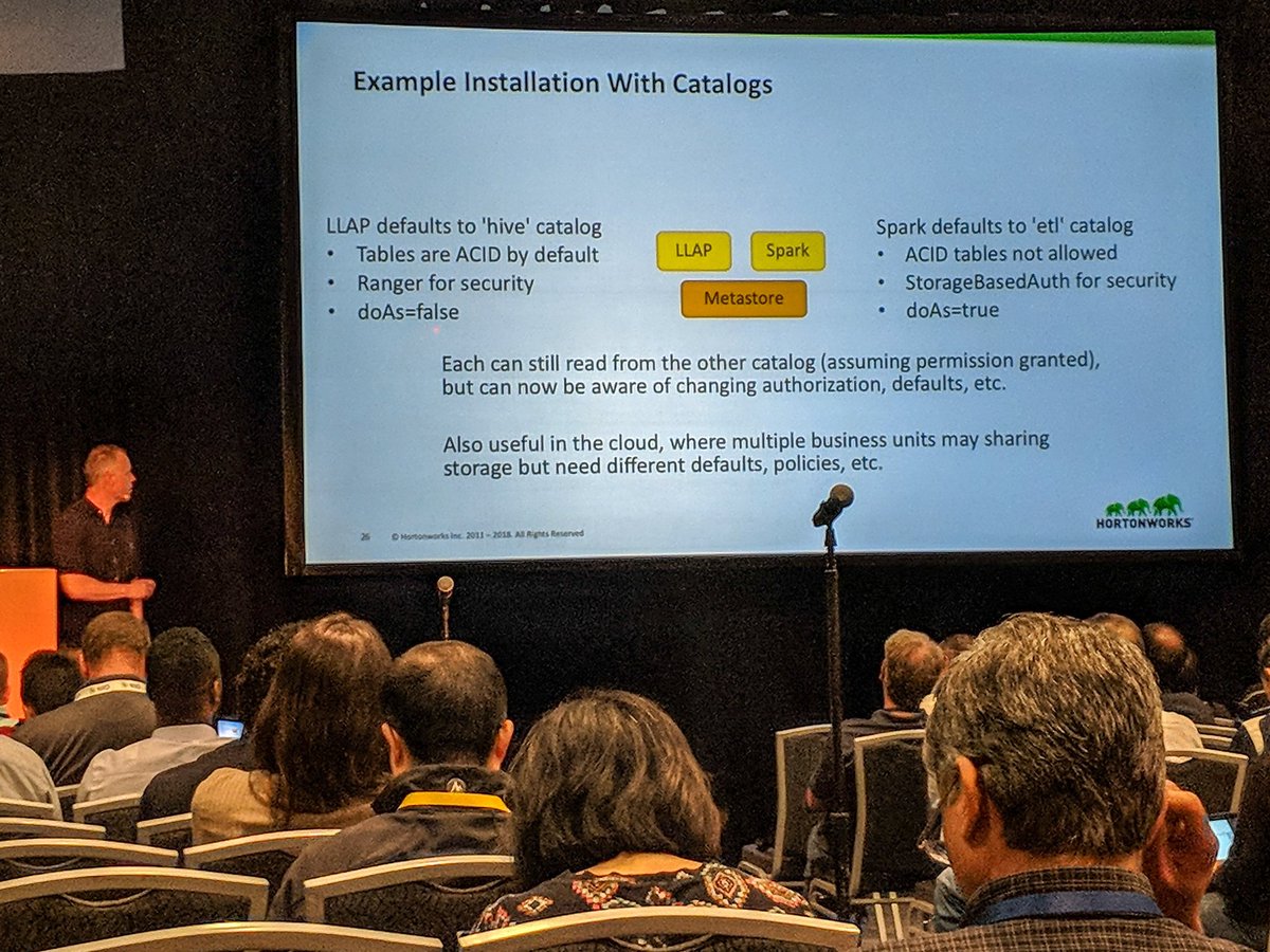 Hive metastore: @alanfgates on standalone metastore, integration with schema registry and support for multiple catalogs. A central place for all your relational metadata needs. #DWS18 @ApacheHive