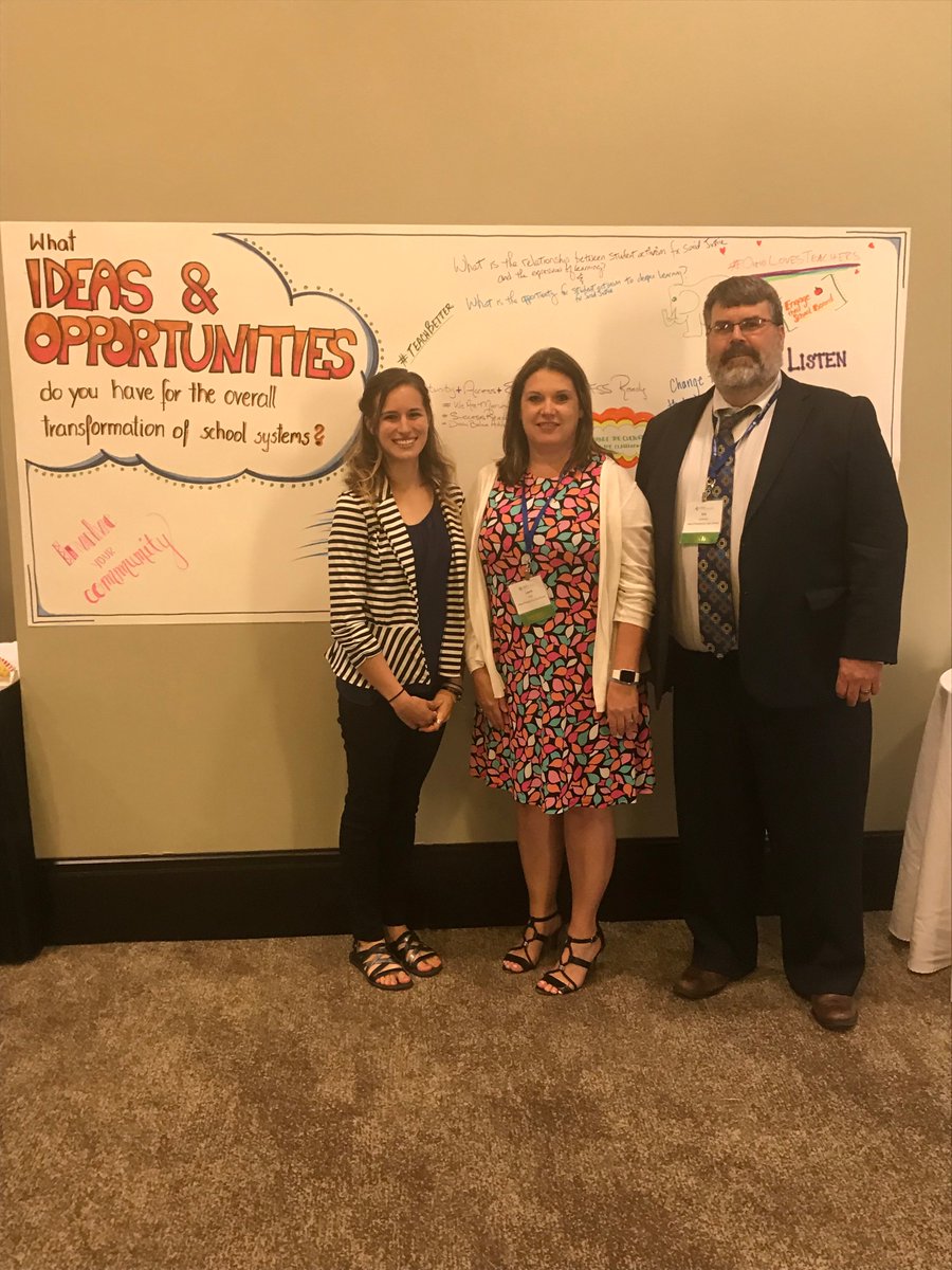 Brand_Dave's tweet photo. Great job by our New Phila Team! They were asked to present and share at the Ohio Connects for Success Conference on our EL and Internship Programs! #ExperienceNP #2018cfs https://t.co/Ma2T9UZXgH