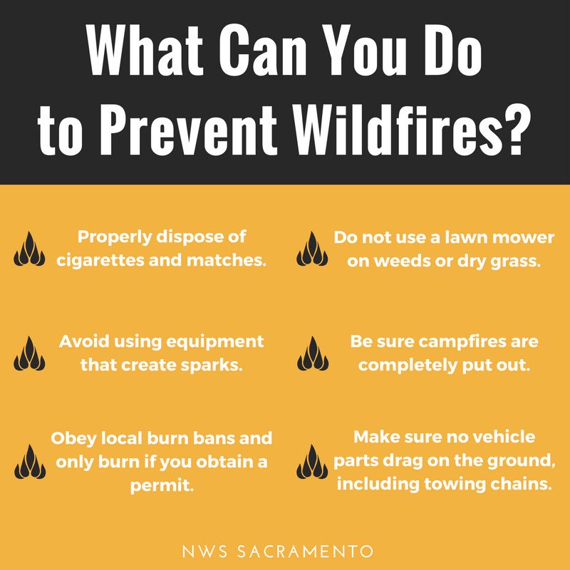 Be careful out there this weekend.