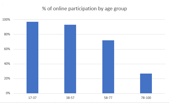 Smartmatic tweet media