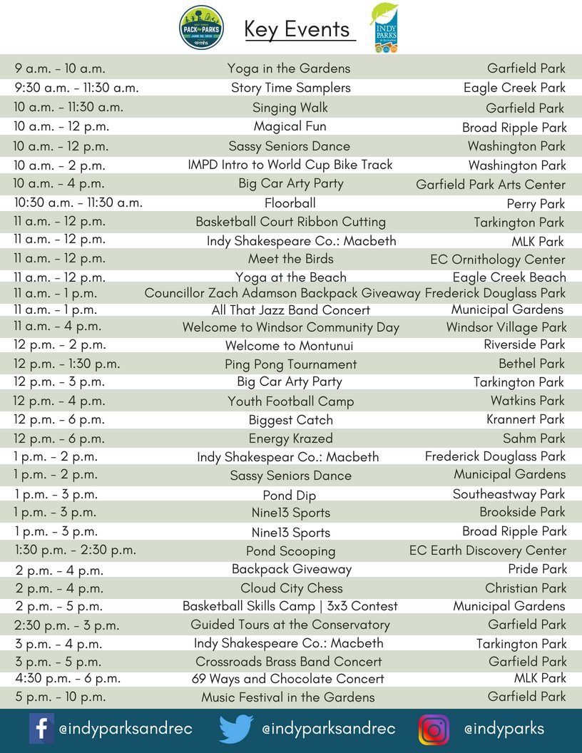 I Choose East (@ichooseeast) on Twitter photo #packtheparks is back! <a href="/IndyParksandRec/">Indy Parks🌲</a> is opening all parks and pools free to the public for this special day of #community #building get to #knowyourneighbors and hang out in the sweet breeze or the cool pools 6/30. #summertime #Indianapolis #parksandrec #freeevent #lifestyle #packtheparks is back! <a href="/IndyParksandRec/">Indy Parks🌲</a> is opening all parks and pools free to the public for this special day of #community #building get to #knowyourneighbors and hang out in the sweet breeze or the cool pools 6/30. #summertime #Indianapolis #parksandrec #freeevent #lifestyle
