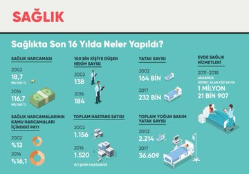 Resmi Twitter'da grntle