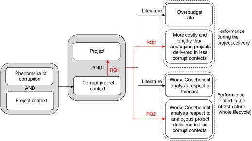 Giorgio Locatelli tweet media