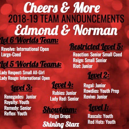 Cheersandmore (@cheersandmore1) on Twitter photo 