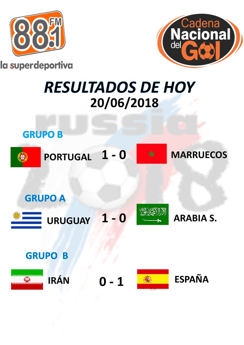 RESULTADOS DE HOY 20/06/2018