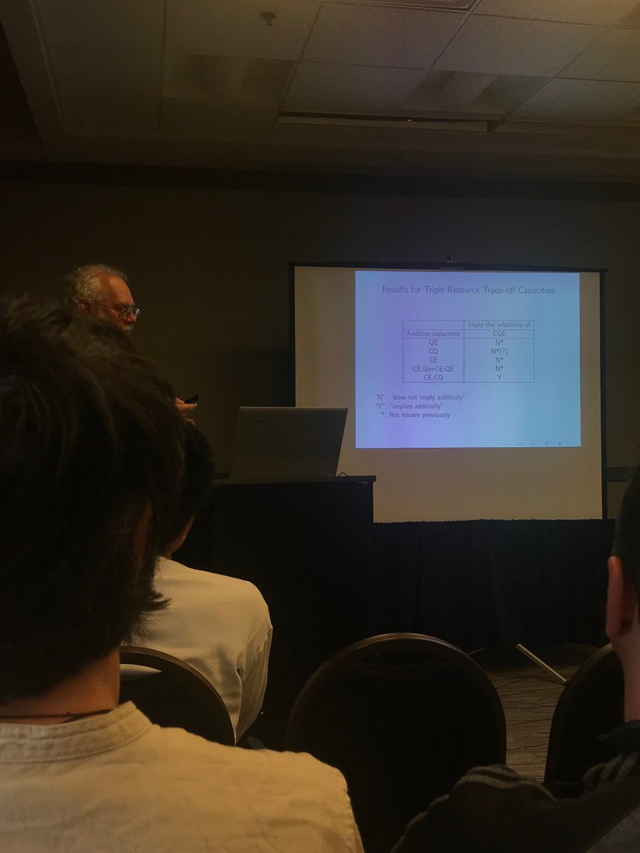 Peter Shor presenting our joint work at ISIT 2018 in Veil, Colorado. 

Here is the link to the paper.
arxiv.org/abs/1708.04314