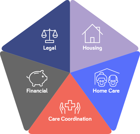 LTLAssociation's tweet photo. No matter how many services you need, LTLA has you covered: https://t.co/EoSMKzxUOp https://t.co/GcTZmLGZ6l