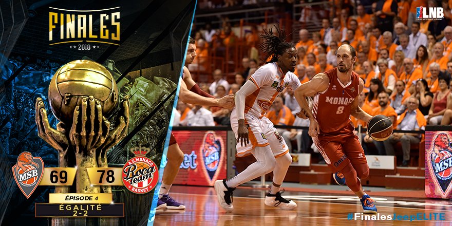 Betclic_ELITE's tweet photo. #FinalesJeepELITE Episode 4
► Quel orgueil de l'@ASMonaco_Basket ! Dos au mur, la Roca Team s'impose face au @MSB_Officiel et force un dernier match dans ces finales. Le titre se jouera à Gaston Médecin
► Egalité 2⃣-2⃣ 
► Epilogue dimanche à Monaco à 18h30 sur @SFR_Sport 2 https://t.co/yyKov3QnR0