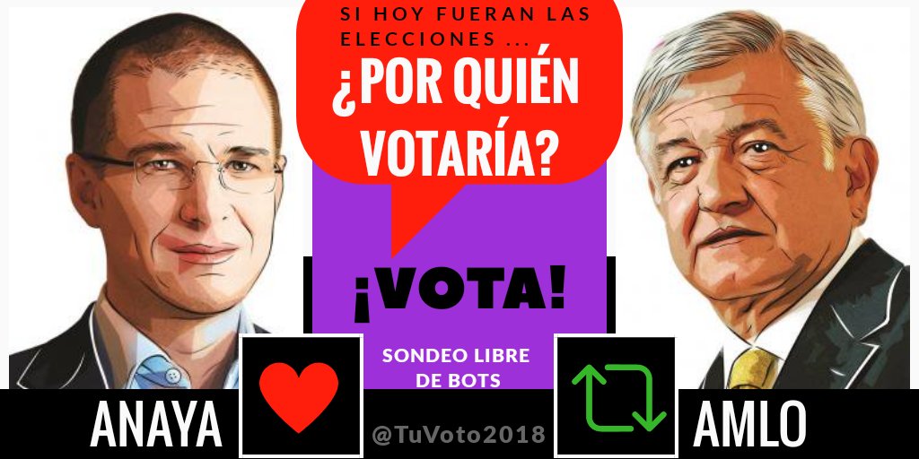 tusnoticiasmx's tweet photo. @lopezobrador_ #Elecciones2018 👇🏻

▶️▶️ #Sondeo LIBRE de BOTS.

Si hoy fueran las elecciones, ¿por quién votarías?

🔃 1 retweet.     = 1 voto x #AMLO 
♥️ 1 'me gusta' = 1 voto x #ANAYA https://t.co/M8GpCDi3Aa