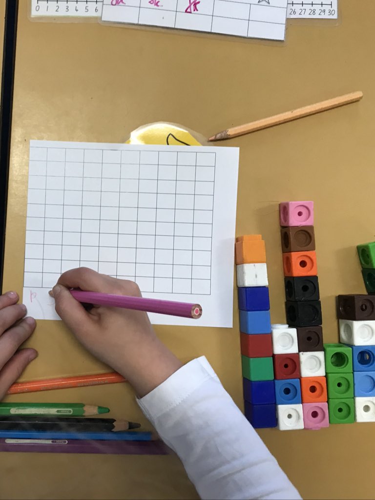 yesterday kindy and year 1 enjoyed counting fruit and recording their results! #ACUEDU_p