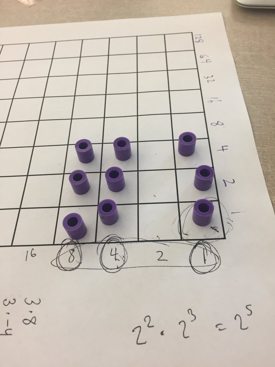 ColumbusMTC's tweet photo. @drrajshah leading an awesome session on Napier’s checkerboard. Two-dimensional exploding dots!!  @MathTeachCircle @jamestanton https://t.co/tYetJPary6