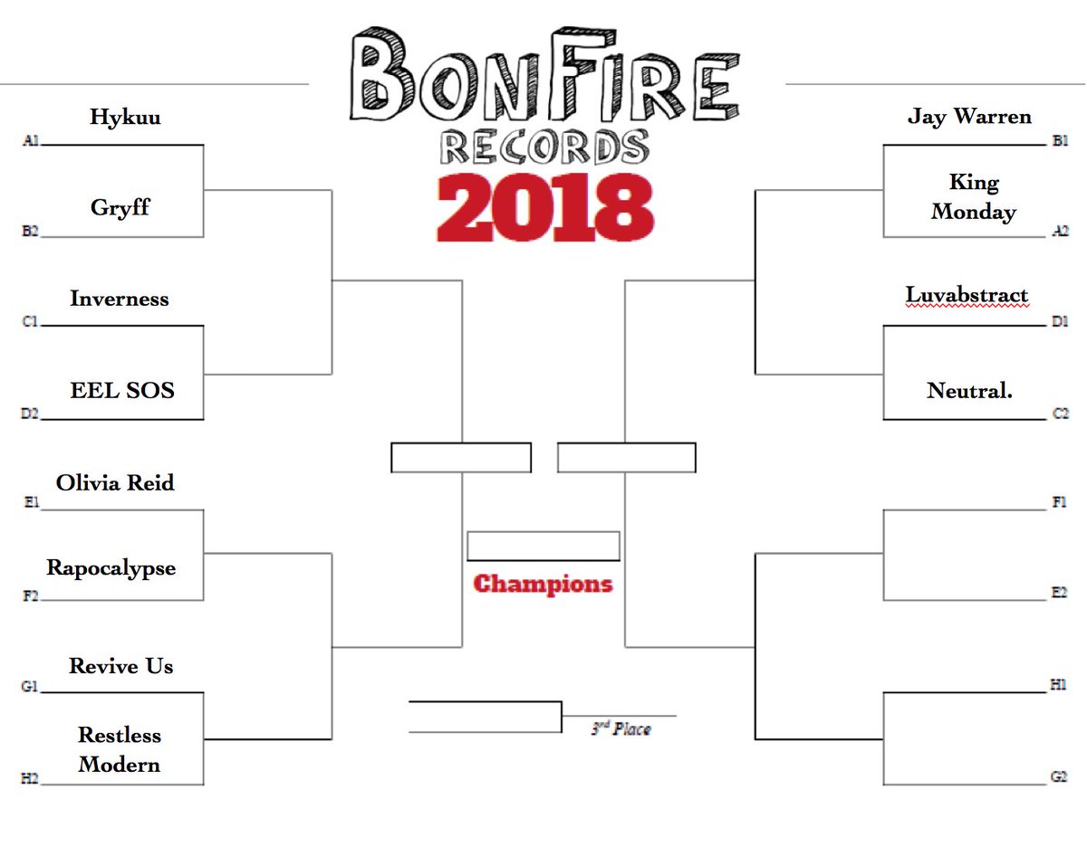 BonFireRecs's tweet photo. That's how we look so far in the knockouts ladies and gents. We have matchups between giants @LuvAbstract and @neutralSays , staff members @Revive_Us_ and @RestlessModern , and dark horses @rand_eel and @iaminverness . @_kmndy is faced with the impossible against @jywrrn https://t.co/bkNplT2r3W