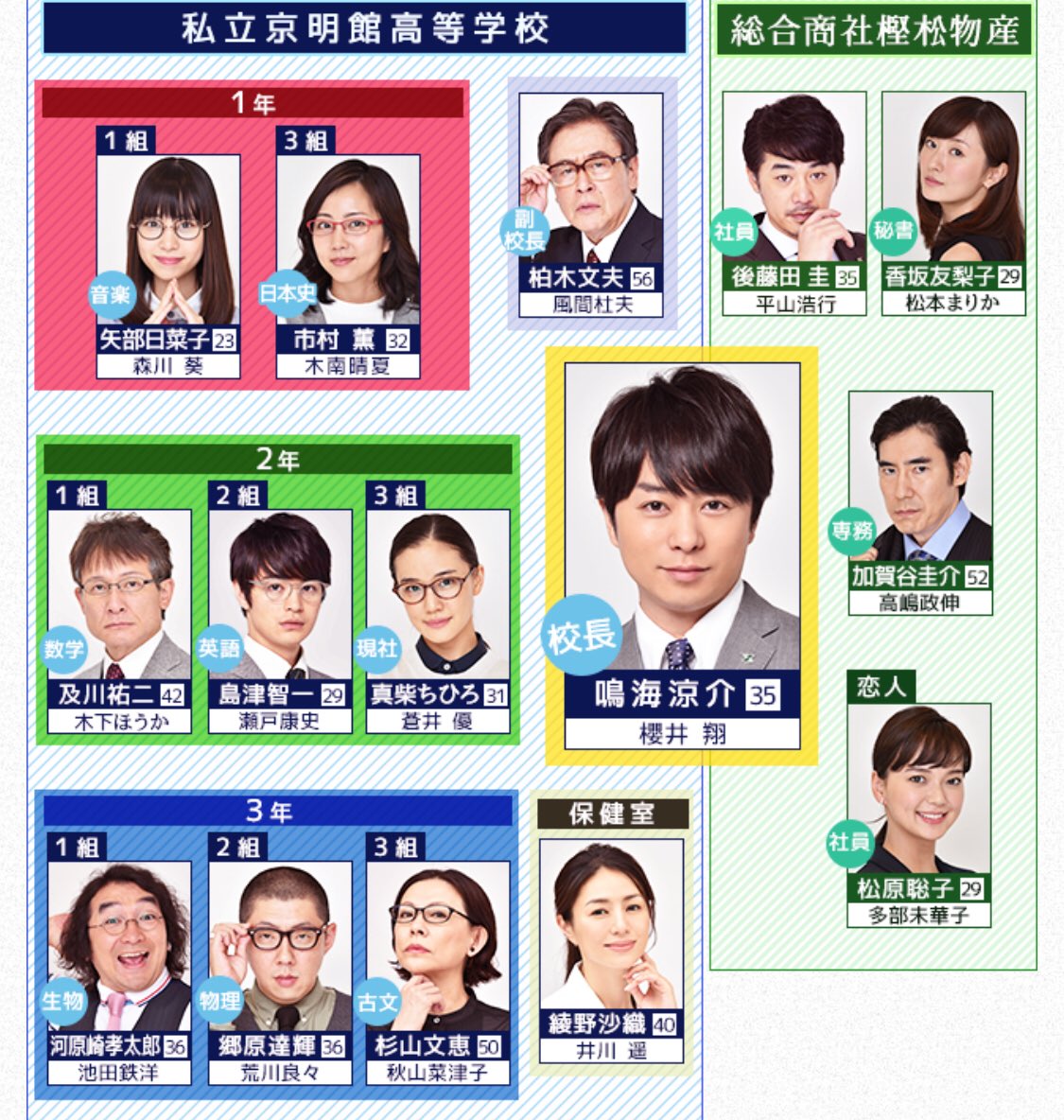 画像 玉木宏 木南晴夏 結婚 櫻井神社 T Co Ec6zptechr まとめダネ