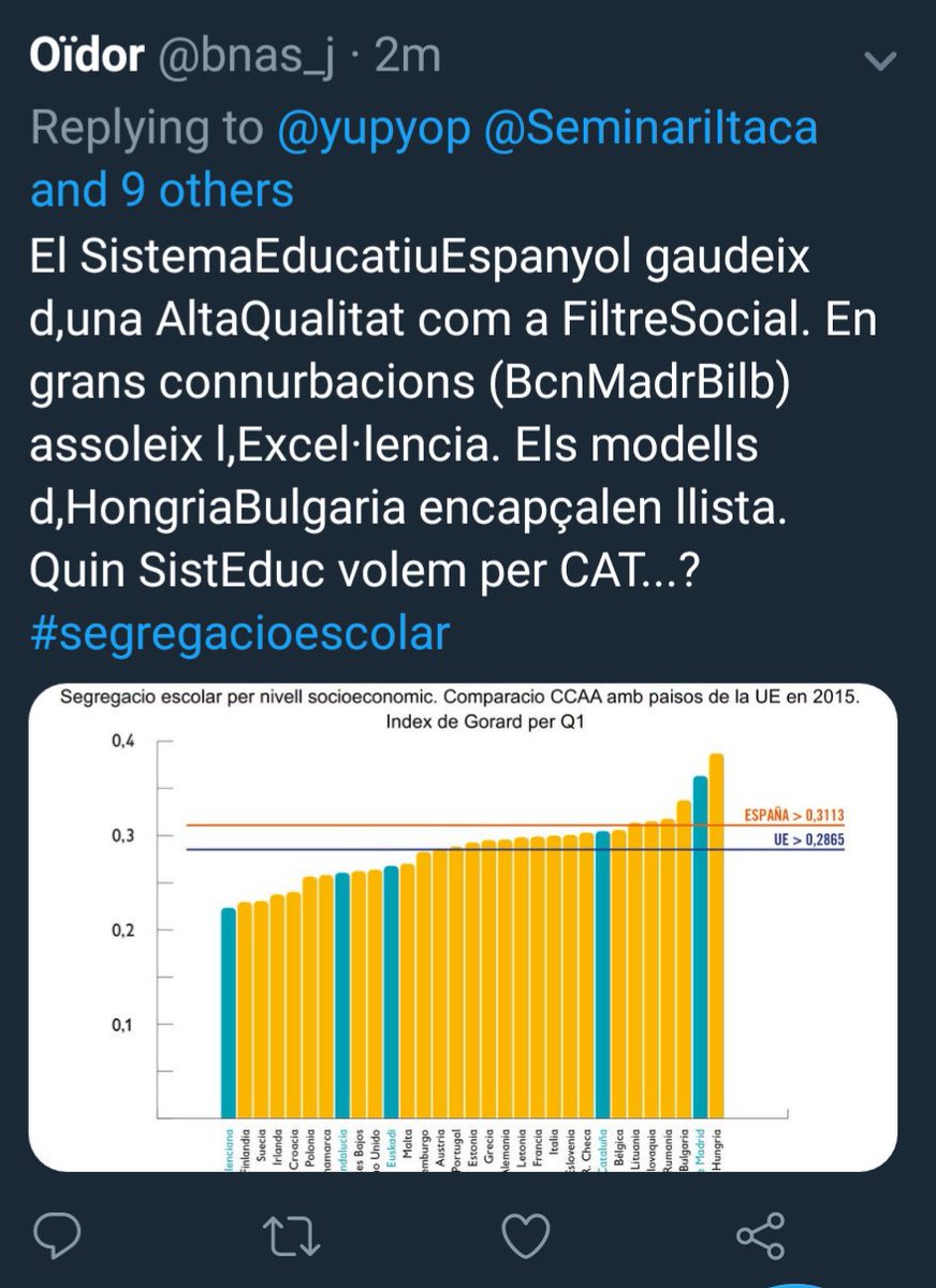 Segregació Escolar📈                      🚸 🚧 🚸 tweet media