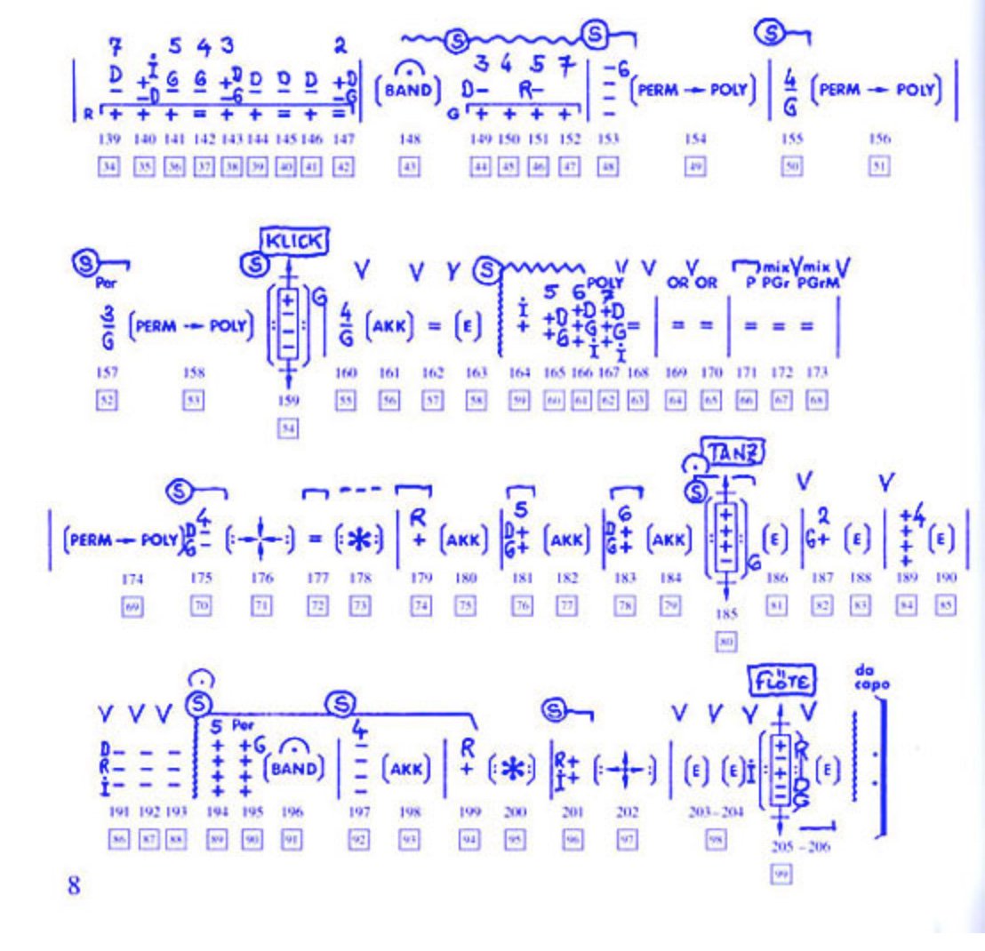 JoshNewMusic's tweet photo. Stockhausen, "Spiral" page 8, for soloist with short-wave receiver. #graphicScore #aleatoric #musicNotation #processComposition #processMusic https://t.co/9GAYUgqW4r Link to performance by Eberhard Blum, flute. https://t.co/CdlPqEmOlq