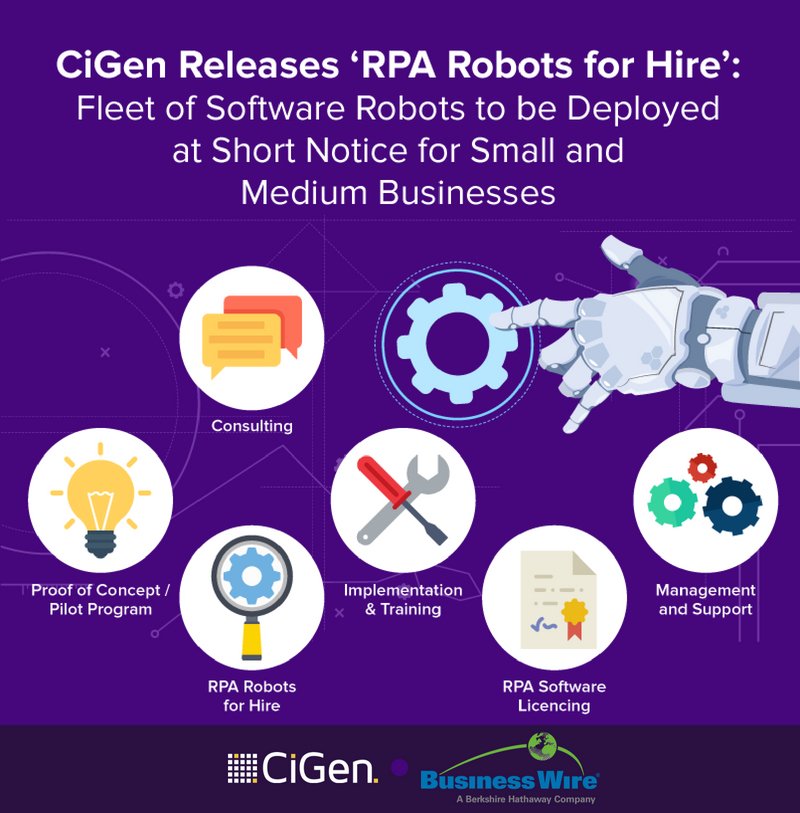 cigen_rpa's tweet photo. CiGen Releases ‘#RPA Robots for Hire’: Fleet of Software Robots for Small and Medium Businesses https://t.co/1irOLdIC1a #CiGen #BusinessWire #robotsforhire https://t.co/Uq40LxGs7t