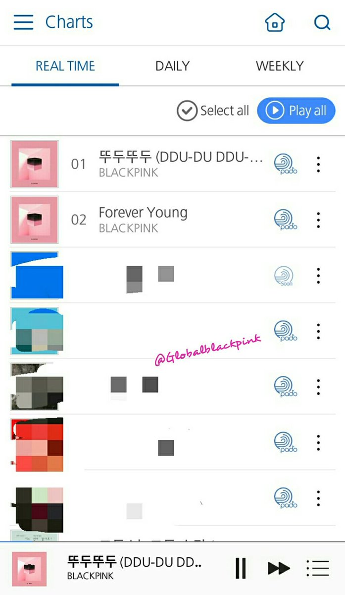 Soribada Real Time Chart