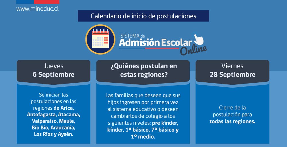 conapaschile's tweet photo. Lamentamos que el @Mineduc no resuelva graves problemas de diseño e interpretación del nuevo Sistema de Admisión Escolar, antes de instalarlo en otras regiones del pais
@supereduc_cl
@Educbiobio 
@SEREMI_EDUC_V 
@EducAraucania
@seremieducLlgos
@seremieducantof
#santiagonoeschile https://t.co/UbaNh5WpYG