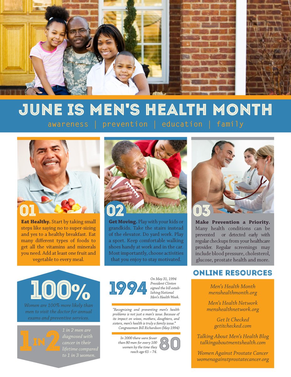 RMHCS's tweet photo. June is Men's Health Month! Check out these tips for staying healthy and men's health stats. #MensHealthMonth #RMHCS https://t.co/j8BnbDjTes