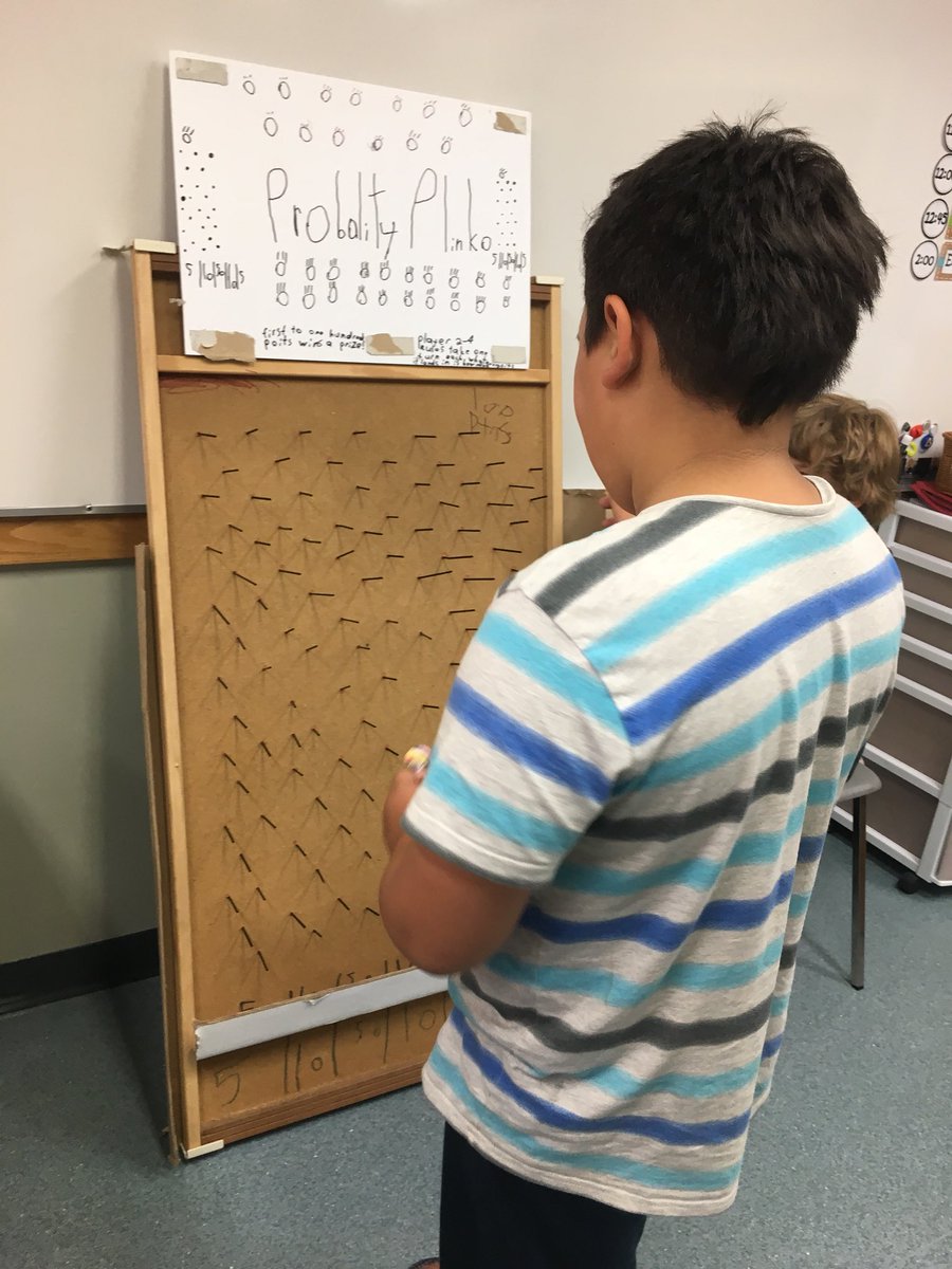 mrsperehudoff's tweet photo. Enjoyed a Probability Carnival with our buddies today!  Thanks @sarahficko @ConnaughtNB https://t.co/acV1NXjAns