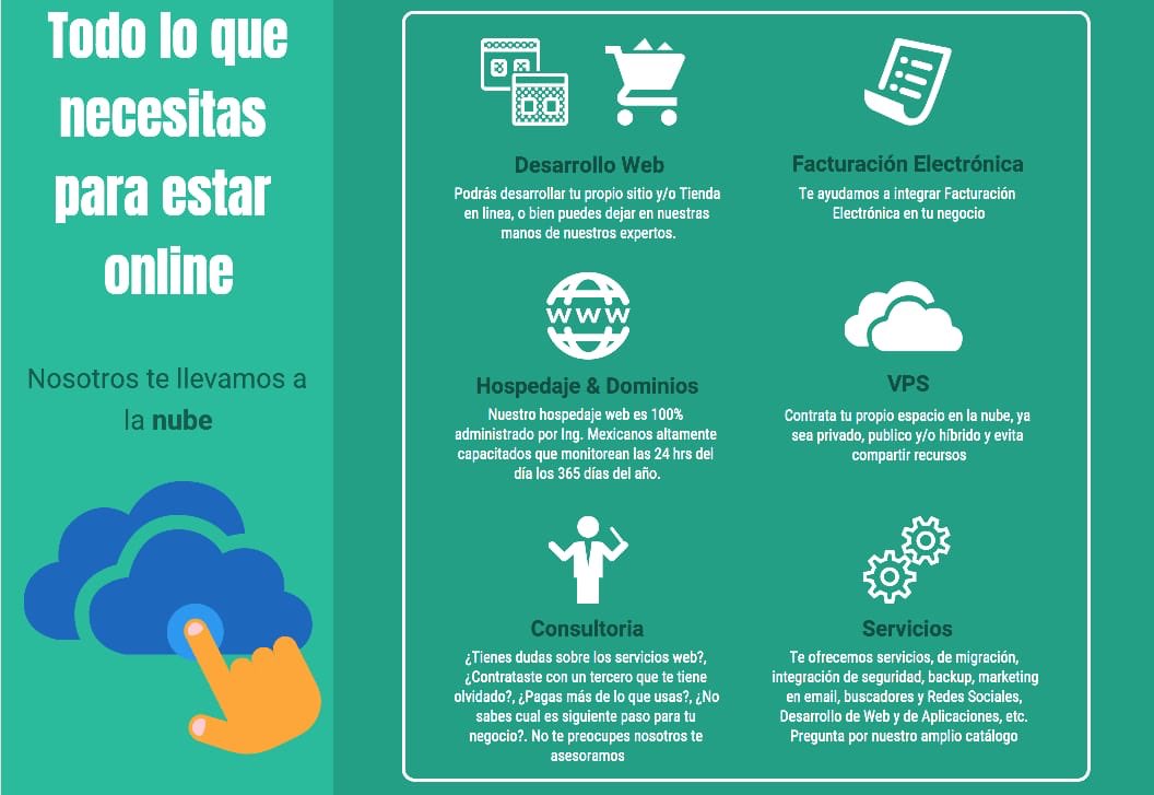 4cloudmx's tweet photo. @conartdent Hola Conadert veo que no tienes página web, nosotros tenemos planes muy atractivos que te pueden interesar, incluyen cuentas de correo electrónico. También tenemos otros servicios que te pueden interesar https://t.co/CgVilqOfDe