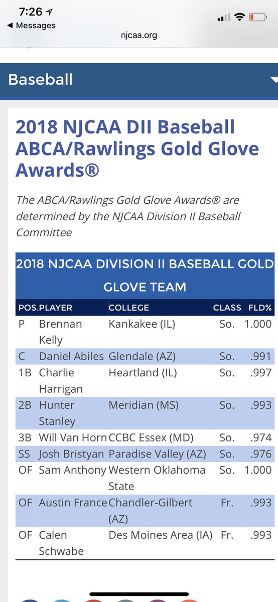 LAELITEBASEBALL's tweet photo. Congrats to Alum @Hunter_Stanley2 on receiving the ABCA/Rawlings Gold Glove award. #Mute https://t.co/exiCfEq1Wl