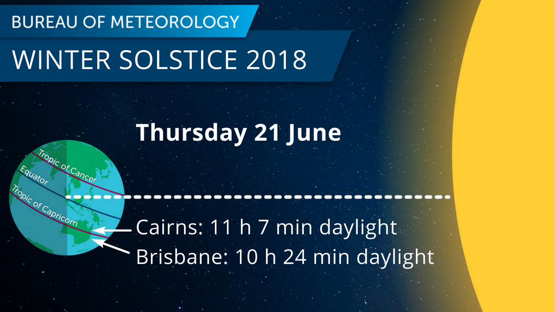 Bureau of Meteorology, Queensland on Twitter "Happy WinterSolstice