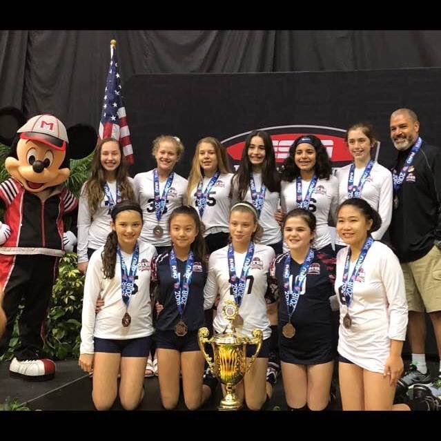 VolleyprosElite tweet media