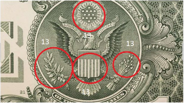 Back to the $1 bill and 13. Beyond13 layers on the pyramid, there are: 13 stars above the eagle; 13 vertical and 13 horizontal stripes on the shield; 13 leaves + 13 berries on the olive branch (peace); & the eagle is holding 13 arrows (war).Supposedly for 13 original colonies.