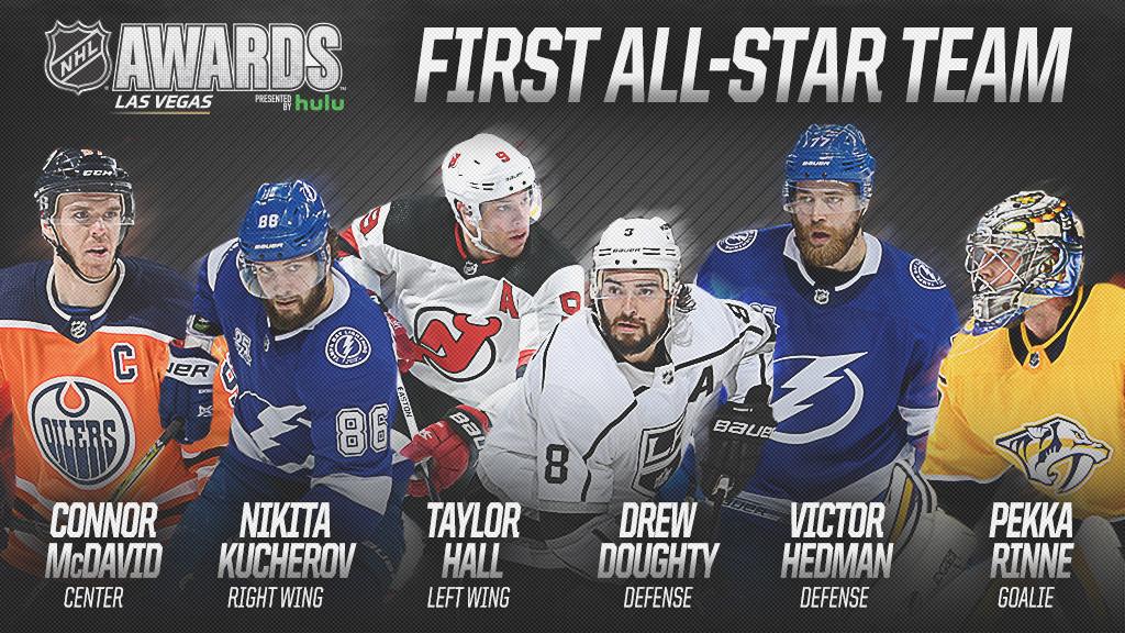 nhl first all star team