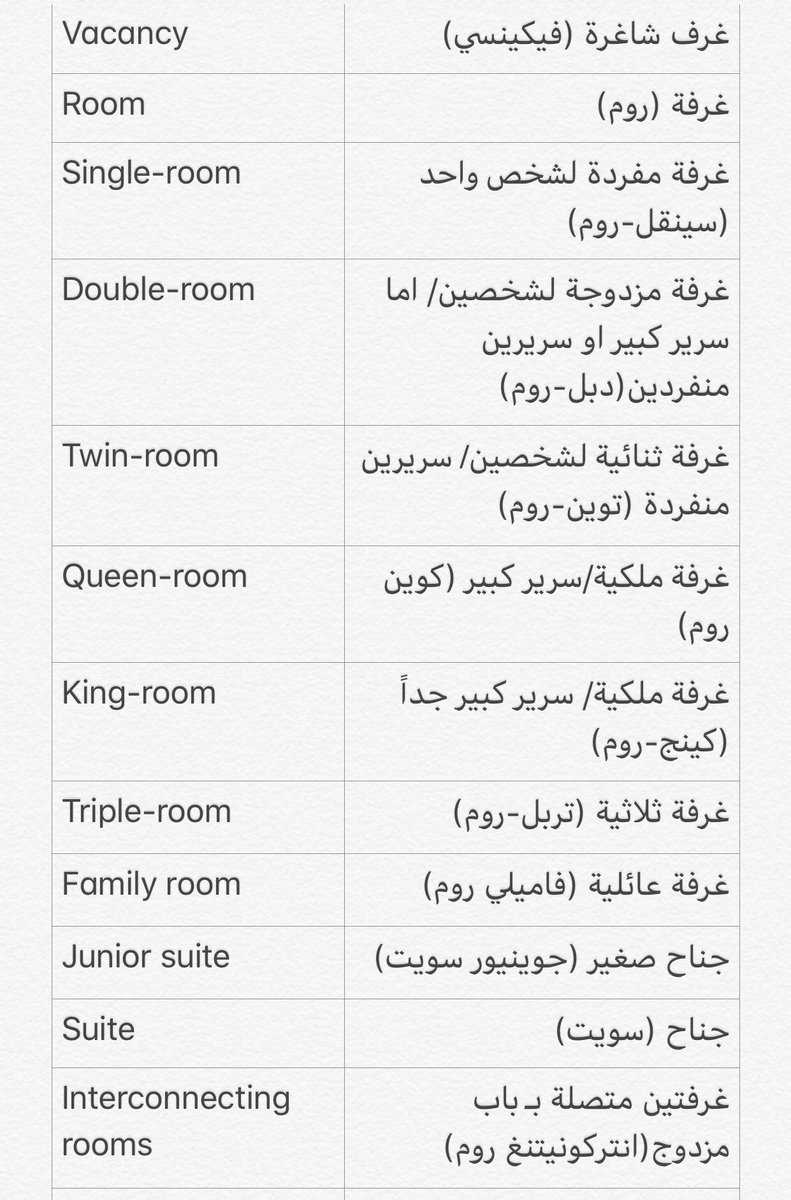 حجز بالانجليزي حجز بالانجليزي