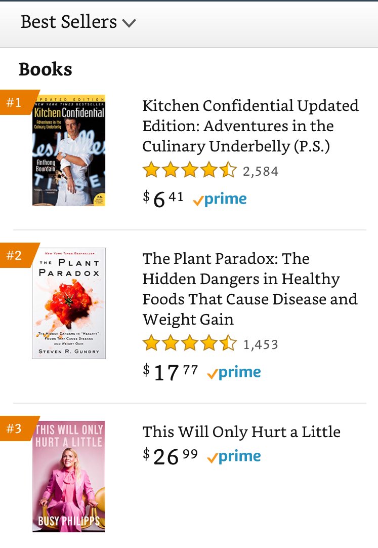 Busy Philipps On Twitter I Really Am Beside Myself Number 3 On The Amazon Top 100 Books Also Probs Should Get Plant Paradox Asap