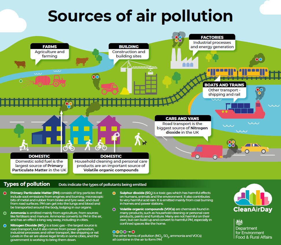 ARU Sustainability Team tweet media