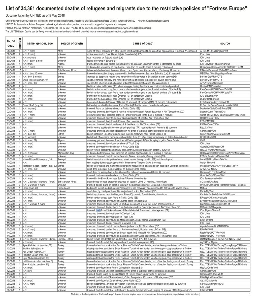 phraseology in foreign language learning and