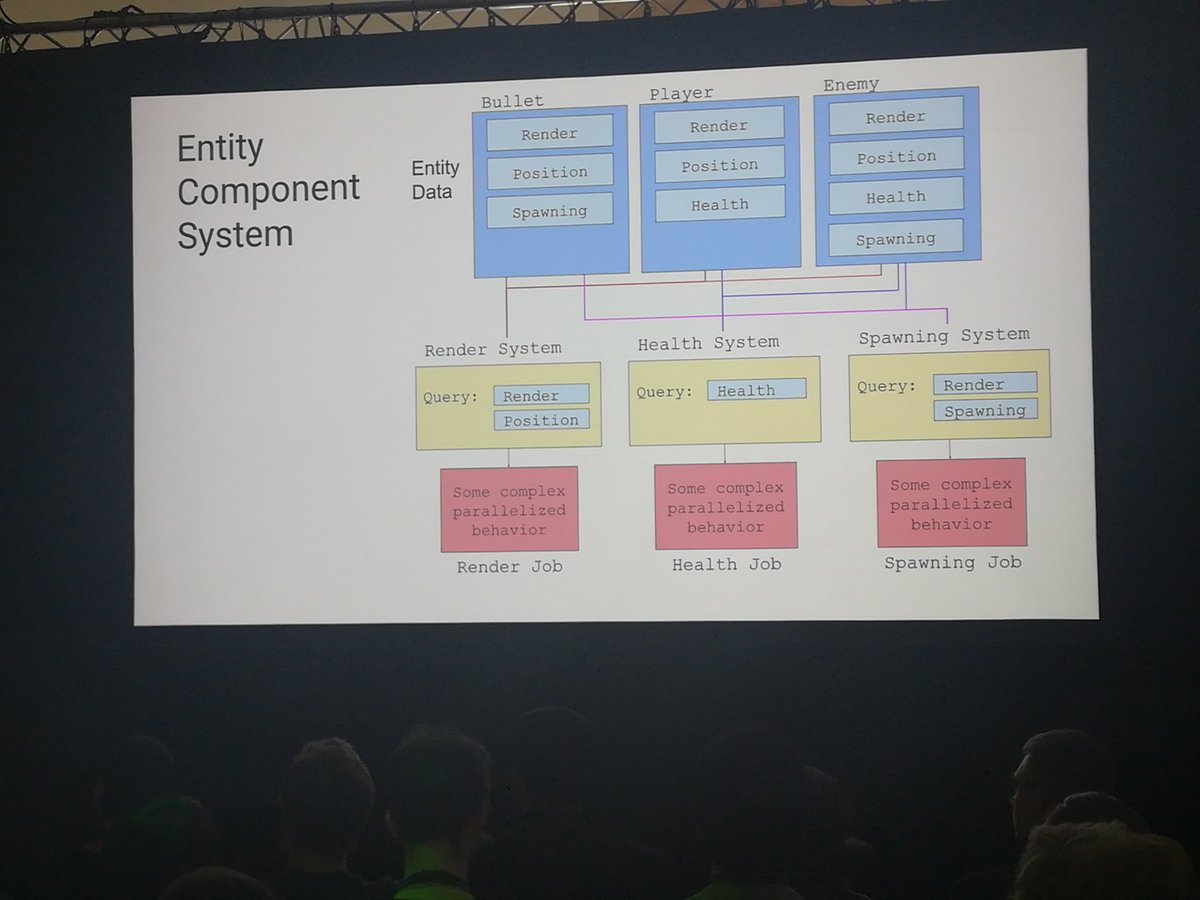 Tangelo Engineering tweet media
