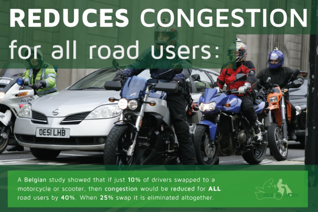 RideToWorkWeek's tweet image. Today is Clean Air Day. If more people rode to work, there would be a significant reduction in congestion, and in turn a reduction in emissions. bit.ly/2twXbLR
#CommuteHappy #CleanAirDay