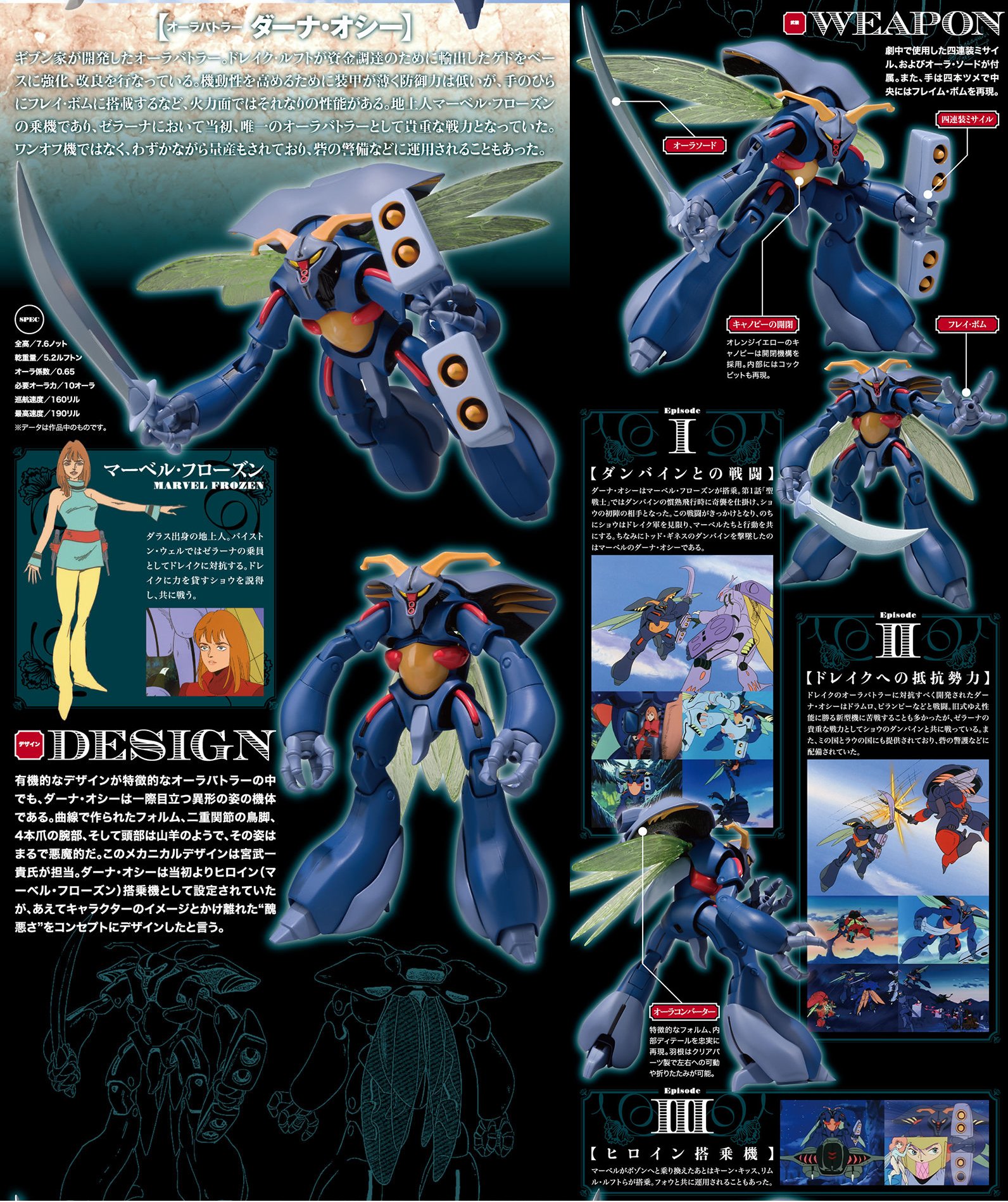 Tendou Robot Tamashii Side Ab Dana O Shee Now Official November 18 Website Exclusive The Female Pilot Her Name Is Marvel Frozen Try To Beat That Disney Jokes Aside I M Tendou Robot Tamashii Side Ab Dana O Shee Now Official November 18 Website Exclusive The Female Pilot Her Name Is Marvel Frozen Try To Beat That Disney Jokes Aside I M