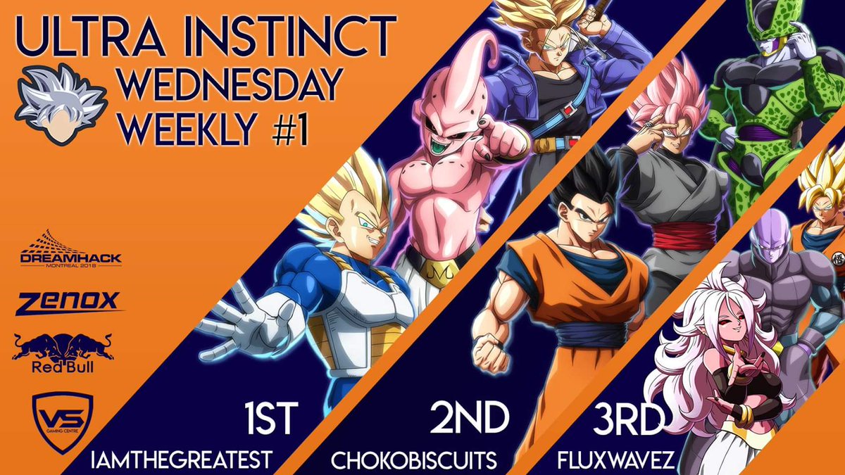 Congrats to @MTLTheGreatOne for winning UIW Weekly #1!

Congrats to the @ChokoBiscuits for 2nd place and <a href="/FluxWaveZ/">FluxWaveZ</a> for 3rd place  !!!

Thank you for coming and see you all in the next episode of Ultra Instinct Wednesday !!