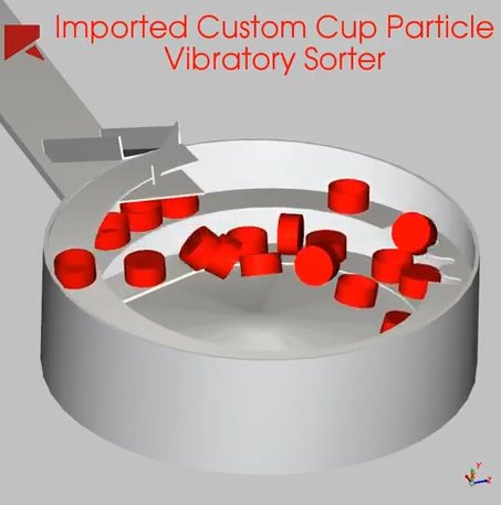 cadfem_in's tweet image. Vibratory feeder bowl sorting concave shape cups in the correct orientation. Check out how - zurl.co/rERx3 #RockyDEM #ParticleSimulation #DiscreteElements #Simulation