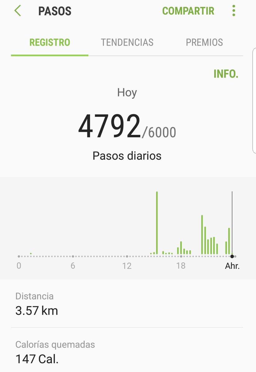 Pasitos a pasitos suave suavecito #roma2 #endorfinastranquis