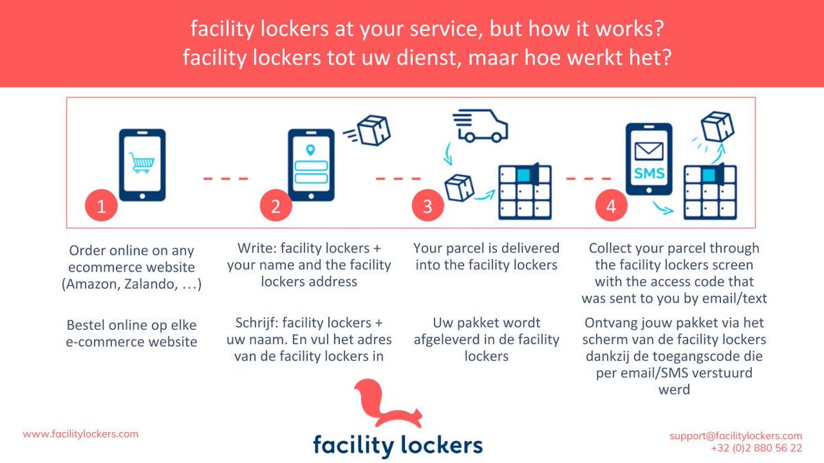 Facility Lockers (@Facilitylockers) / Posts / X