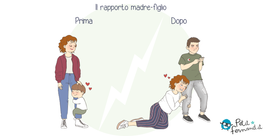 Petit_FernandIT's tweet photo. Le situazioni cambiano e si invertono quando i #bambini crescono!
Ma per una #mamma non cambia nulla... suo #figlio resterà sempre il suo #piccolino 👶🏻❤️

Seguiteci anche su Instagram: @petit_fernand_italia https://t.co/KsJBQkr1Ej