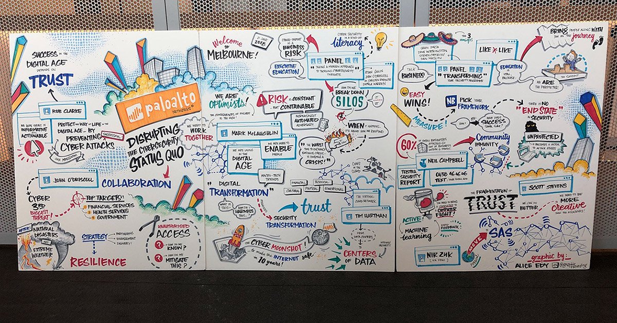 thalescyberanz's tweet photo. Tesserent's Gregor & Prabin deep diving into #cloudsecurity with our partners #paloaltonetworks and #proofpoint at today's Cybersecurity Summit #CSSAUS @PaloAltoNtwks @proofpoint https://t.co/6saNwP30OP
