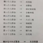 言い得て妙ｗ日本で生きることは「税」と言う名の罰金を払うこと!