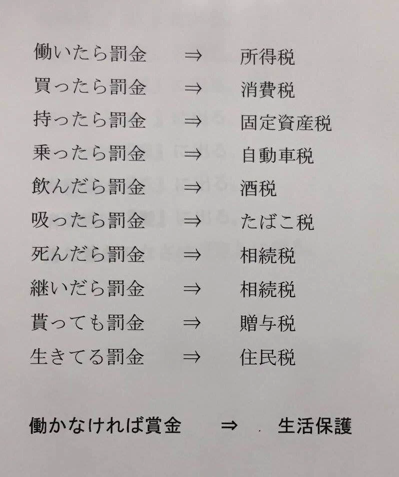 言い得て妙ｗ日本で生きることは「税」と言う名の罰金を払うことｗｗｗ