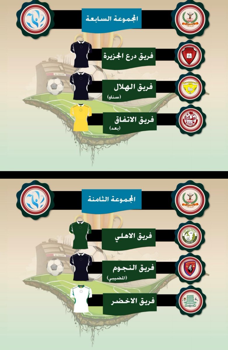 يسدل الستار اليوم عن منافسات بطولة شجع فريقك بنادي المضيبي 2018 في ثلاثة ملاعب للفرق الاهلية المنتسبة للنادي وهي:
العربي (لزق)
الإتحاد (سمد)
الخضراء بني دفاع
وقسمت المجموعات على الثلاث ملاعب
#شجع_فريقك_2018
#نادي_المضيبي_الرياضي