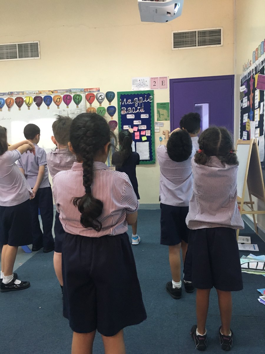 Recapping our learning of turns, right angles and lines! @SafaBritishSch