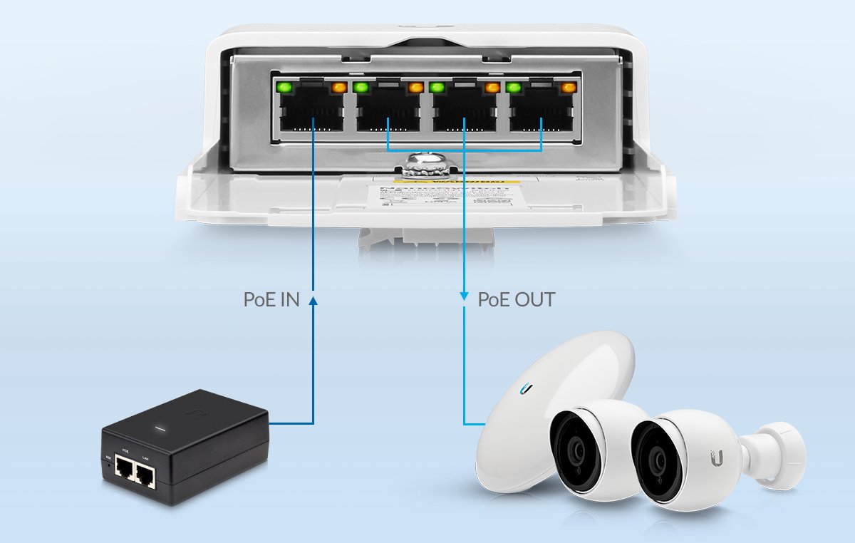 InstantByte's tweet image. #EdgeMAX de @ubnt @ubnt_latam: la nueva generación de #routers. Descubre las mejoras del ER-4 y ER-6P en @instantbyte. #wireless #wisp #networking #Ubiquiti #InstantByte

instantbyte.com/enmarcador.php…