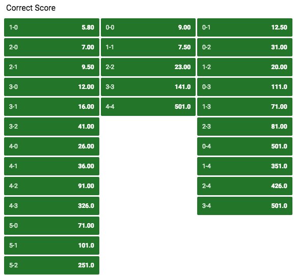 BestBetOnTheWeb's tweet photo. #WorldCup: Predict correct score France - Peru at Unibet with a €50,00 free bet --> https://t.co/LkBnPHvZUX 

#FRAPER

#FRA

#France
 
#PER

#Peru
 
#WK2018 #WC2018 https://t.co/7EOKX2dmg0