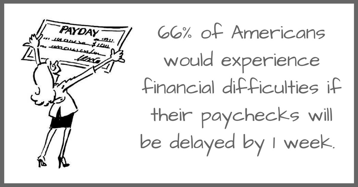 How do you react when your paycheck is delayed by a week?
#week #paychech #usa #america #french #spanish #payroll #delayed